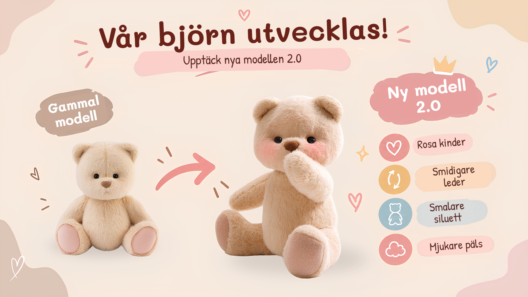 Vår björn utvecklas! Upptäck nya modellen 2.0